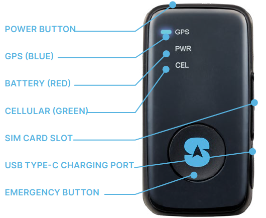 Spytec GPS GL300 Tracker-FEATURES