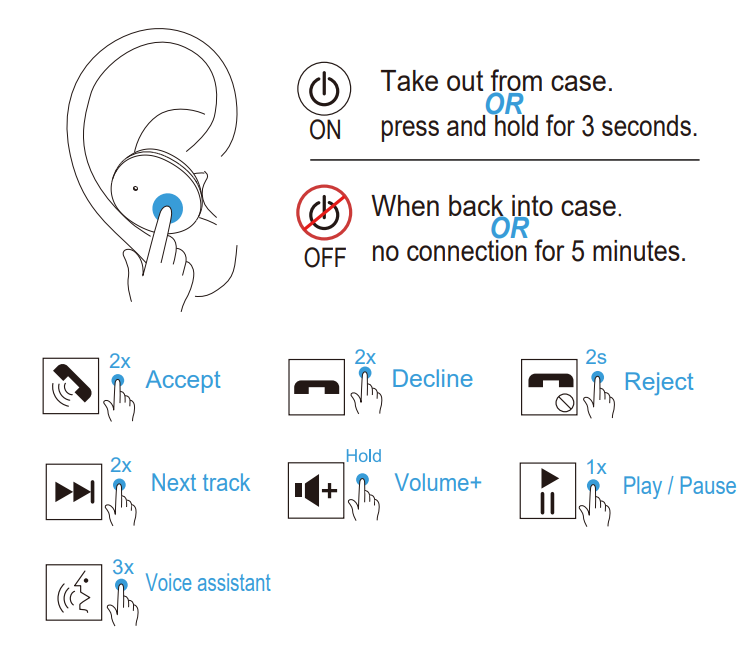 ikurdene S8 Wireless- Earbuds-b