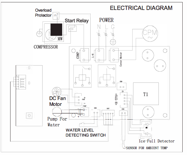 Euhomy Portable Nugget Ice Maker IM-12S-CIRCUIT DIAGRAM
