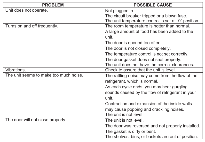 upstreman BR321-SR321 Refrigerator-troubleshoot
