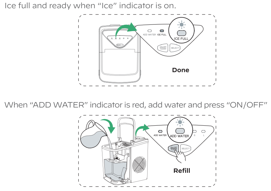 silonn Portable Automatic Ice Maker-use-b