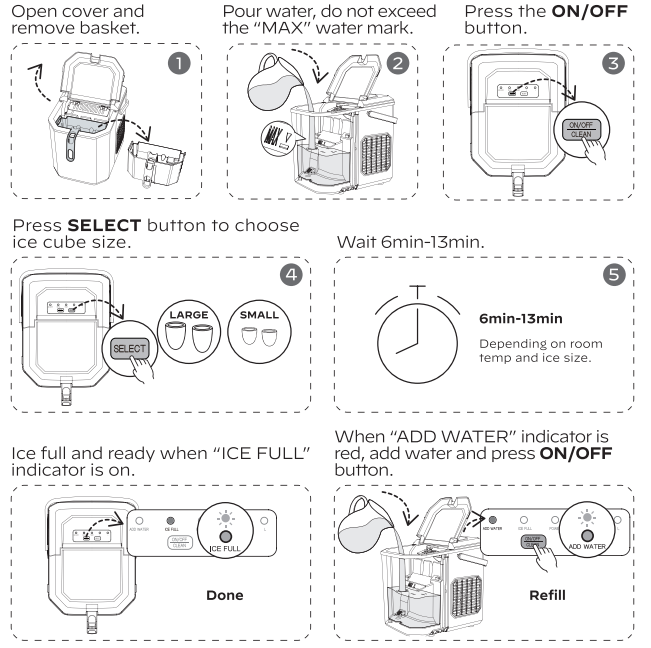 Cowsar Ice Maker Rev05-use