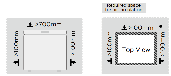 Midea Chest Freezer MERC04C4BAWW-install