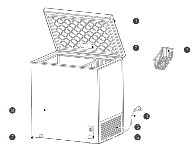 Midea Chest Freezer MERC04C4BAWW-overview