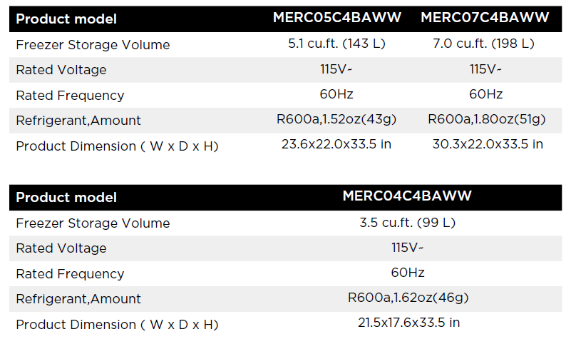 Midea Chest Freezer MERC04C4BAWW-spec