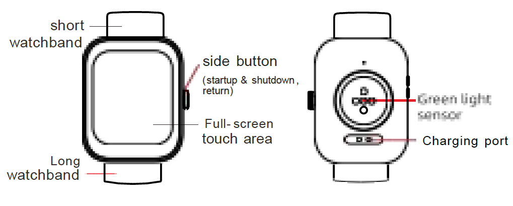 P90 Smart Watch-Appearance Description