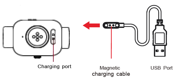 P90 Smart Watch-schematic Diagram of charging