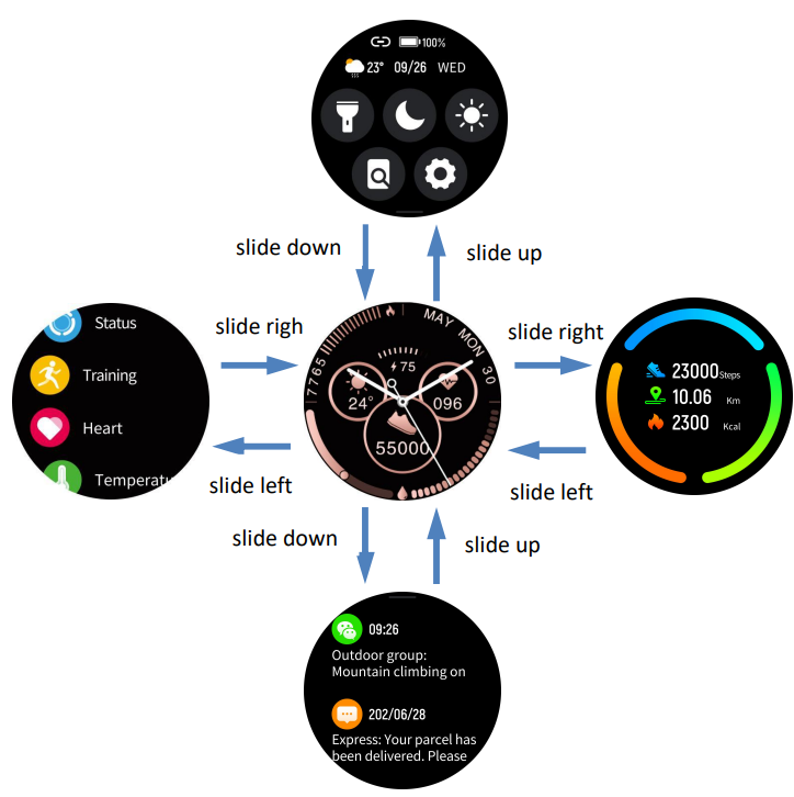 SZHELEJIAM AK55 Android Smart Watch-operation-d