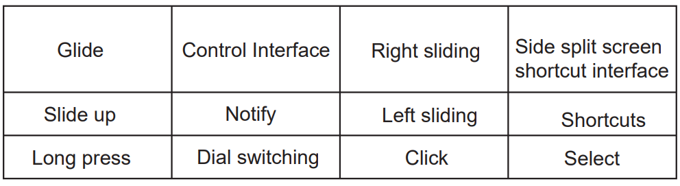 g35 IP68 Smart Watch-operation-b