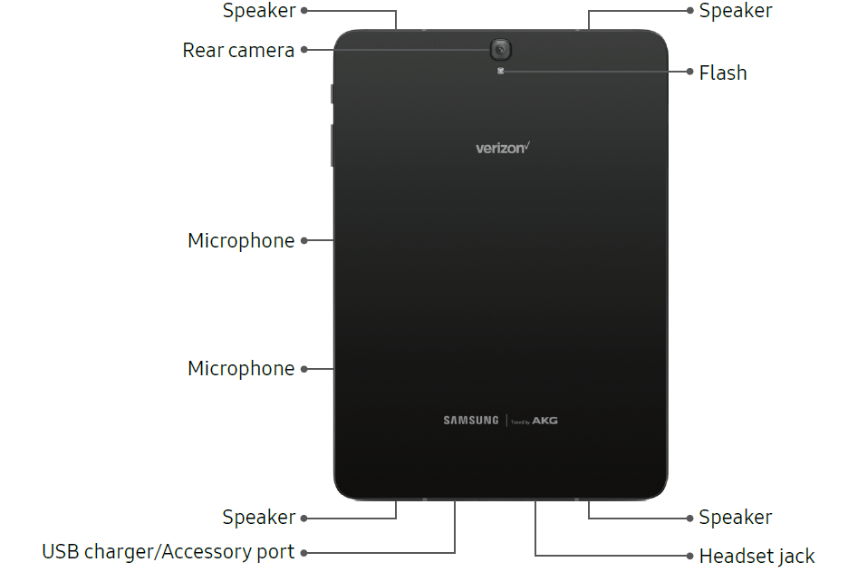 Samsung Galaxy Tab S3 T827V-Back View
