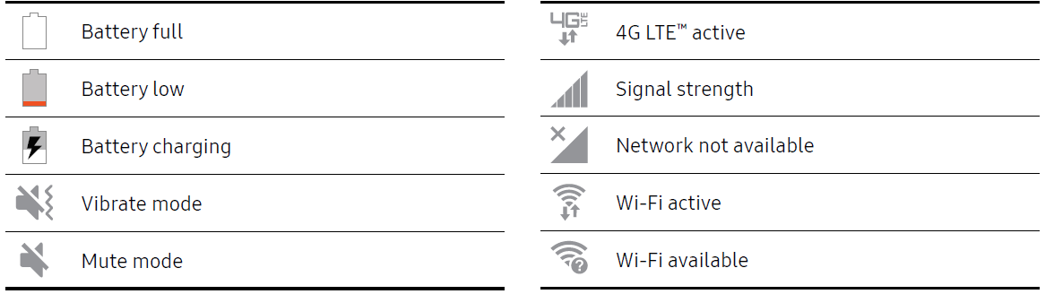 Samsung Galaxy Tab S3 T827V-Status Icons