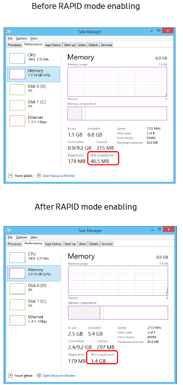 Samsung Magician 8 -Operational Check of RAPID mode