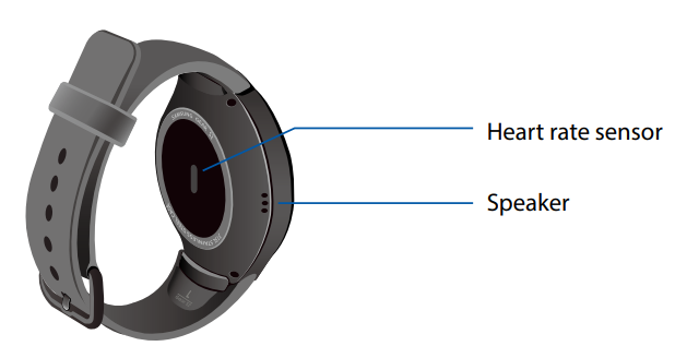 Samsung Gear S2 R730V-Device layout-a