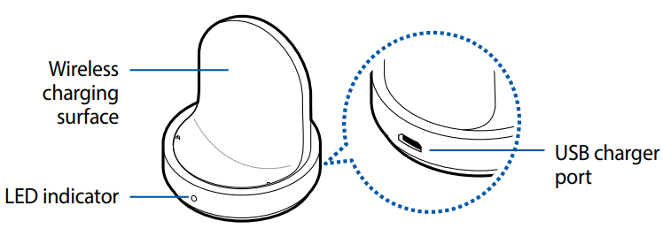 Samsung Gear S2 R730V-Device layout-b