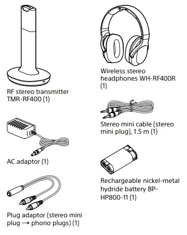 Sony Wireless Stereo Headphone System-PRODUCT-A