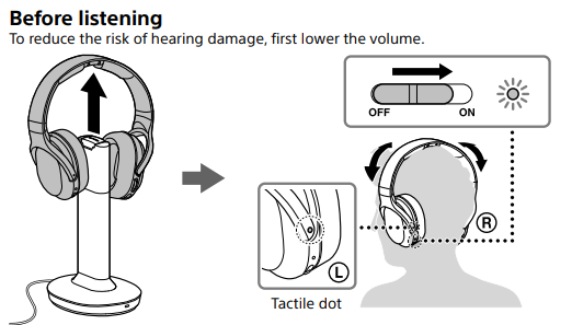 Sony Wireless Stereo Headphone System-USE-B