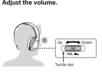 Sony Wireless Stereo Headphone System-USE-D