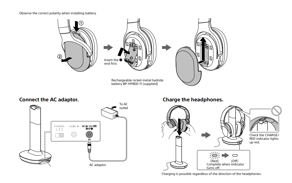 Sony Wireless Stereo Headphone System-USE