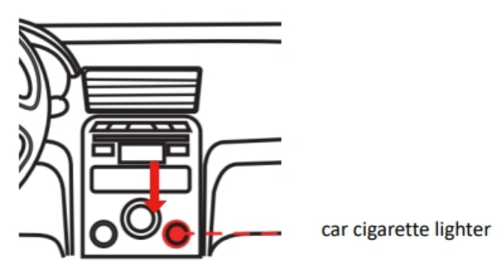 ddpai N1 Dual DashCam-INSTALL-C