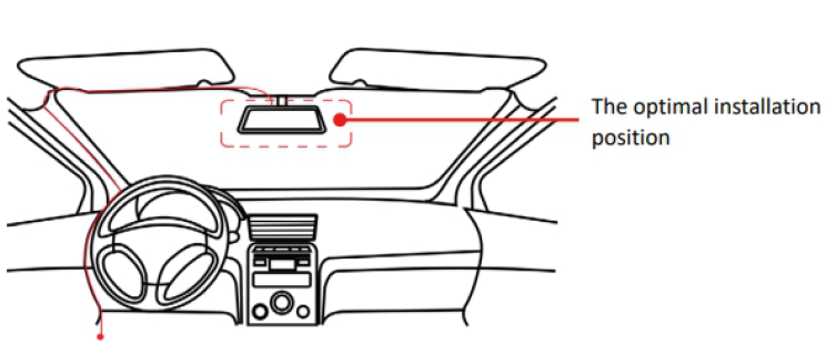 ddpai N1 Dual DashCam-INSTALL HARDEWARE KIT-A