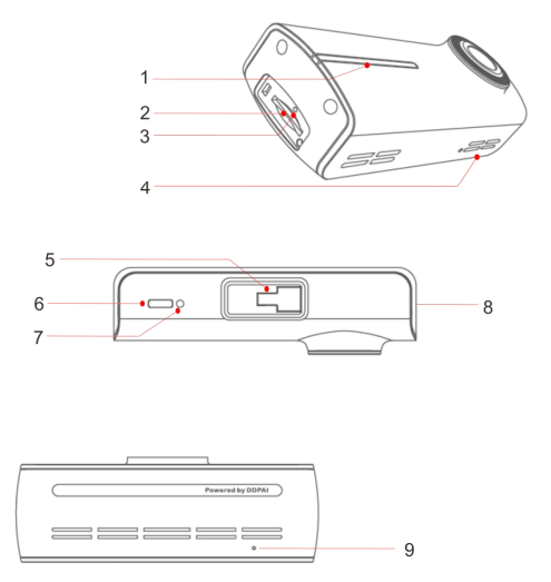 ddpai N1 Dual DashCam-PRODUCT-B