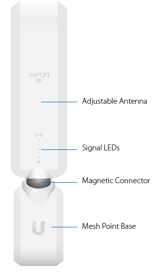AmpliFi Mesh Point AFI-P-HD-PRODUCT-B