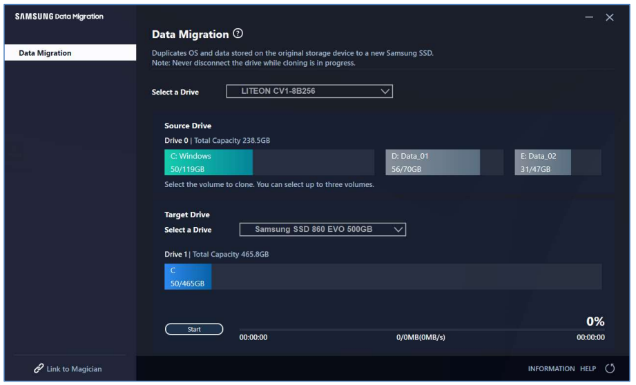 Samsung SSD Data Migration V.4.0-PRODUCT