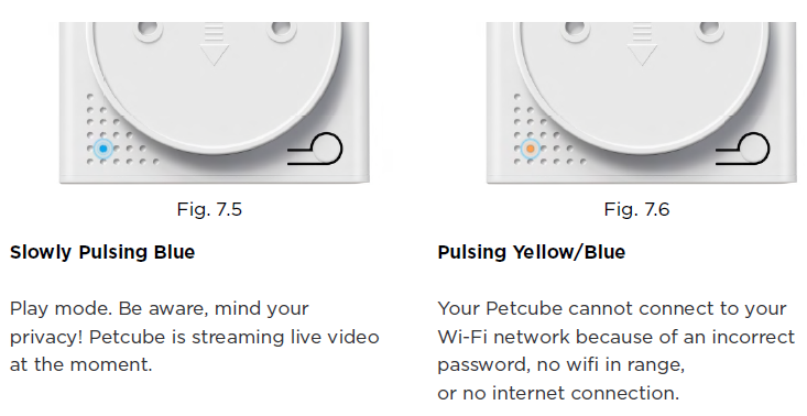 Petcube Cam 360-LED LIGHT NOTIFICATIONS B