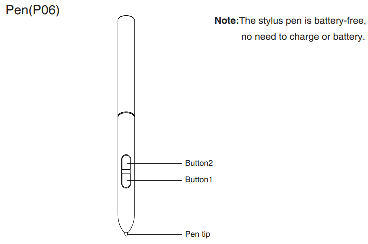 Veikk S640 Pen Tablet-PRODUCT-B