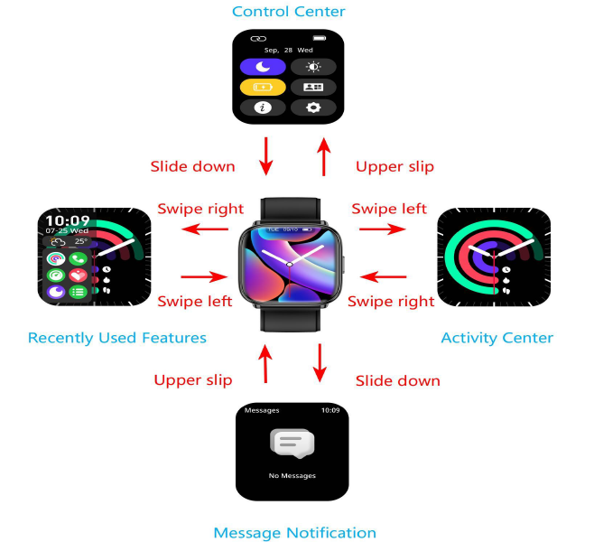 Demabon SMART WATCH T59-Watch Charging and Activation Guide
