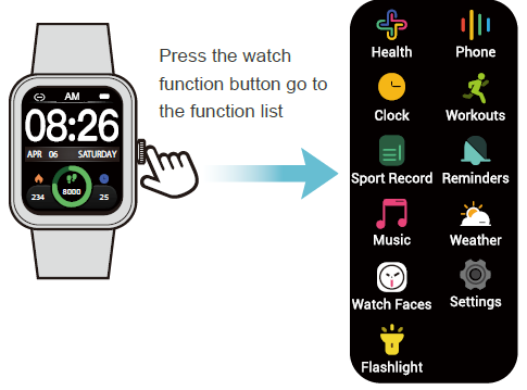 Letsfit E22 Smart Watch-Function Introduction A