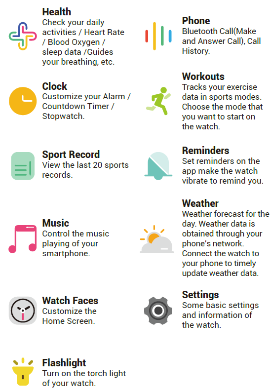 Letsfit E22 Smart Watch-Function Introduction B