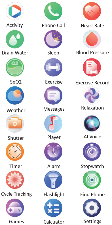 Ancwear ANC-S7 Max Smart Watch-Icons introduction