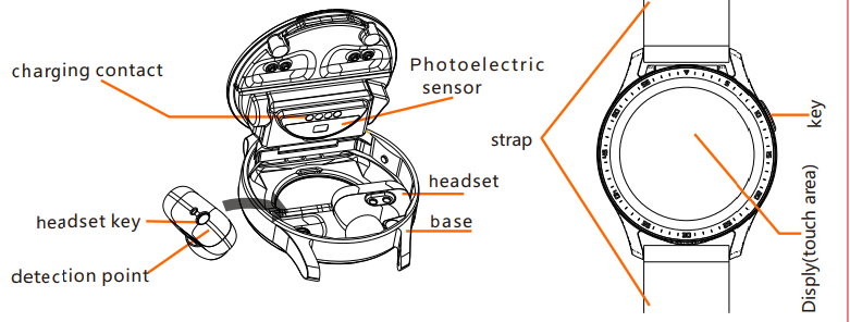 x7 Smart Watch TWS Headset-product-a