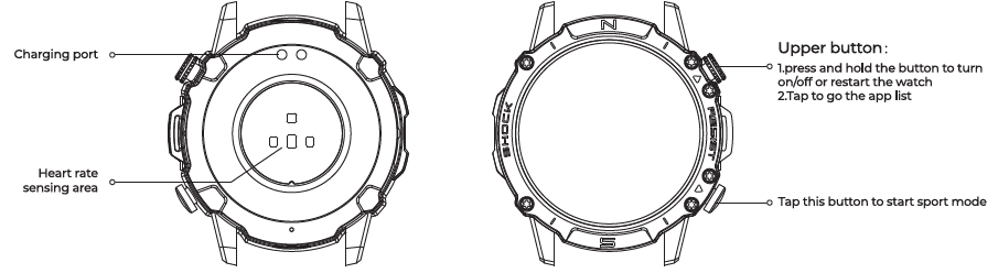 Walkerfit M6 Ultra Smart Watch-product-a