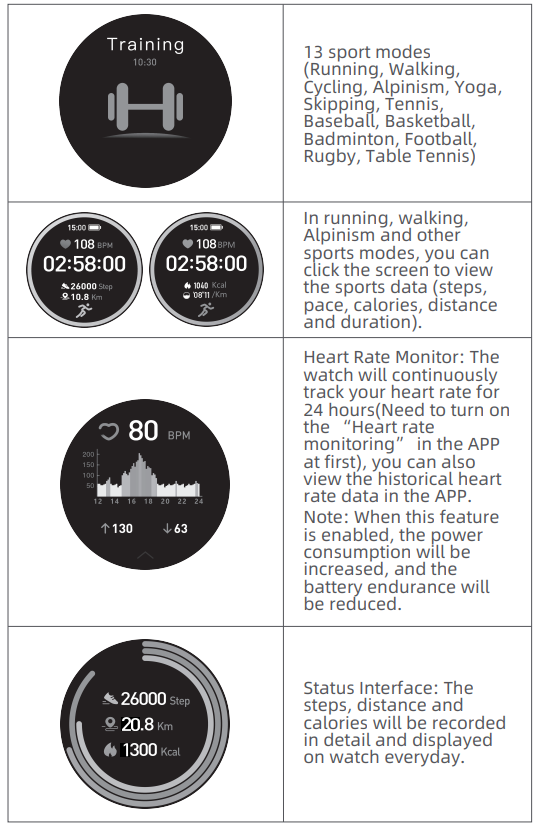 imilab KW66 Smart Watch-feature