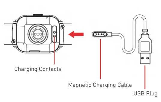 zoskvee P95 Smart Watch-charging