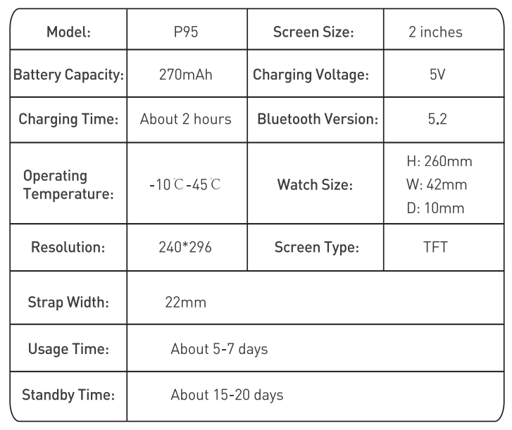 zoskvee P95 Smart Watch-spec