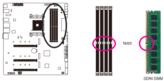 Gigabyte X570 AORUS XTREME Motherboard-install-e