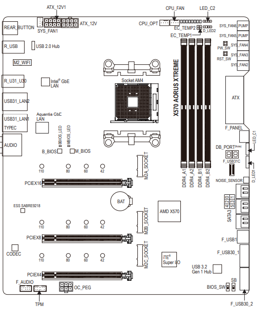 Gigabyte X570 AORUS XTREME Motherboard-product-a