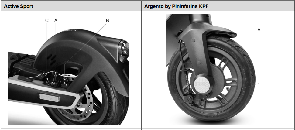 argento E-scooters Active Bike-guide-b