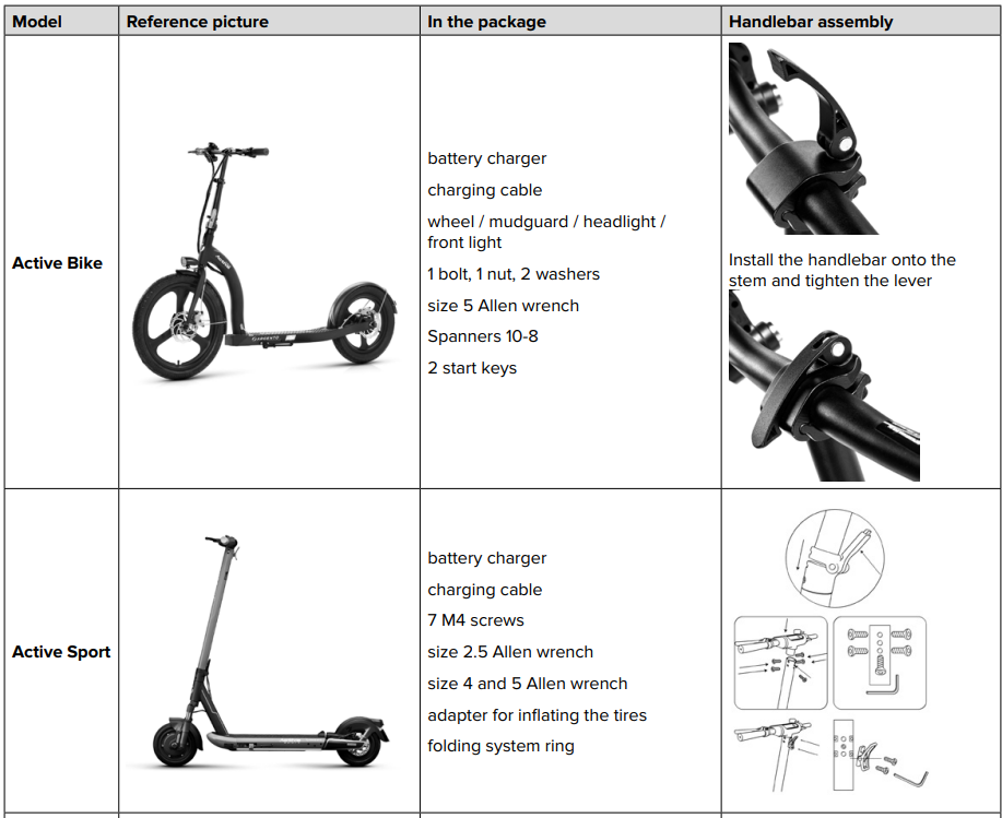 argento E-scooters Active Bike-product-a