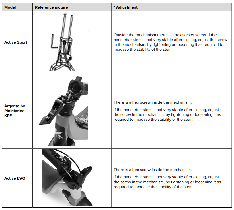argento E-scooters Active Bike-product-d