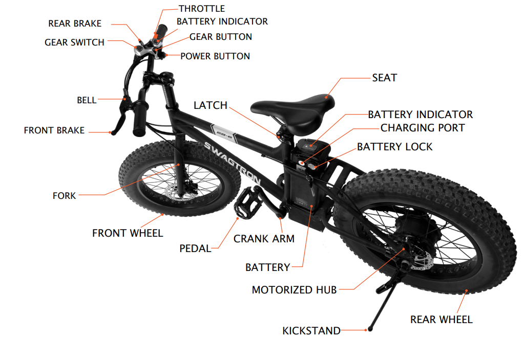 Swagtron E-Bike EB-6-product-c