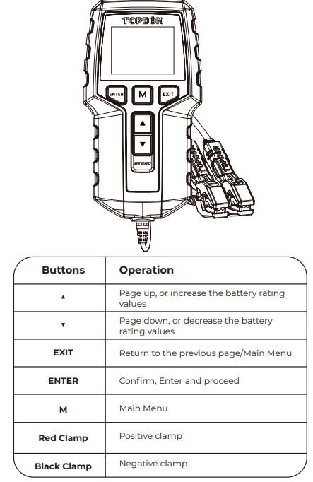Topdon BT200 12V Battery Tester-overview