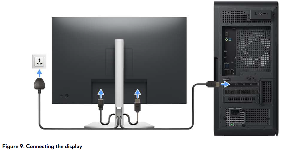 Alienware Aurora ACT1250 Gaming PC-Connecting the display