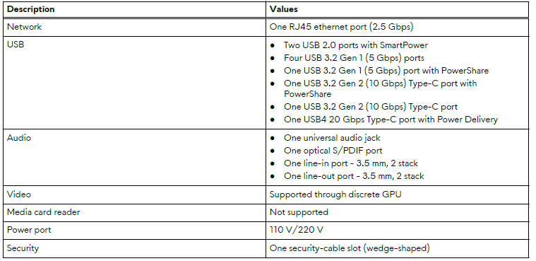 Alienware Aurora ACT1250 Gaming PC-Ports and connectors A