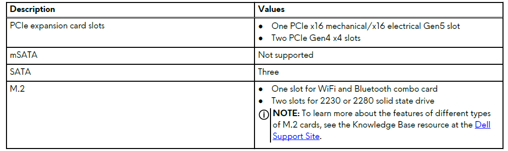 Alienware Aurora ACT1250 Gaming PC-Ports and connectors B