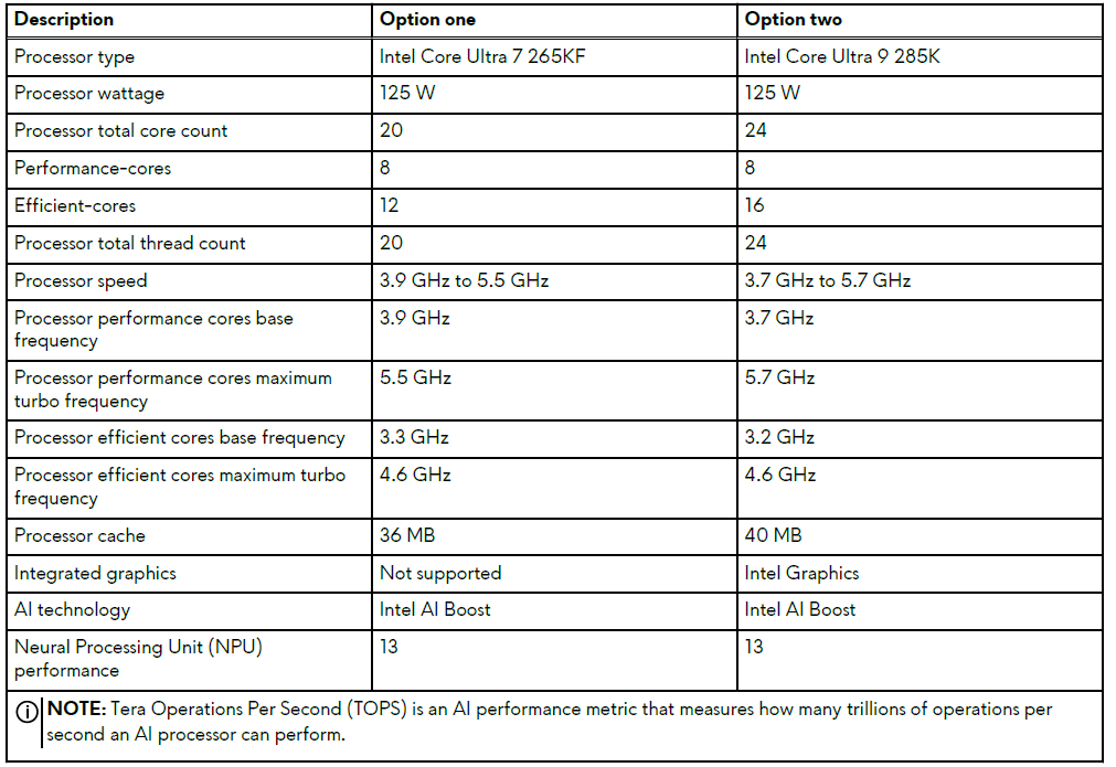 Alienware Aurora ACT1250 Gaming PC-Processor