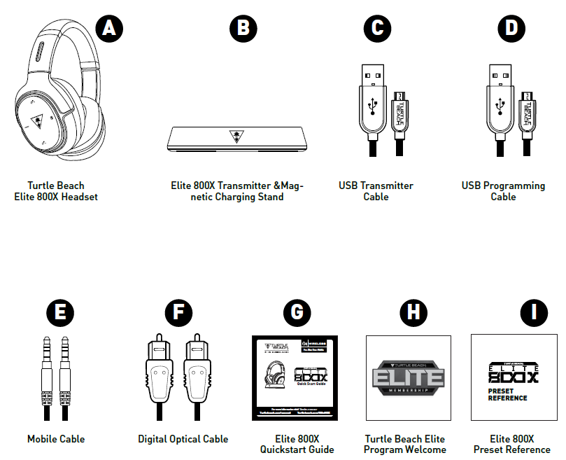 Turtle Beach Elite 800X Headset-Package Contents